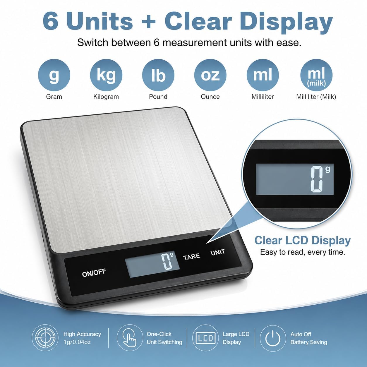 15KG/33LB USB Şarj Edilebilir  - Kitchen Baking Unit incelemesi ve fiyatı