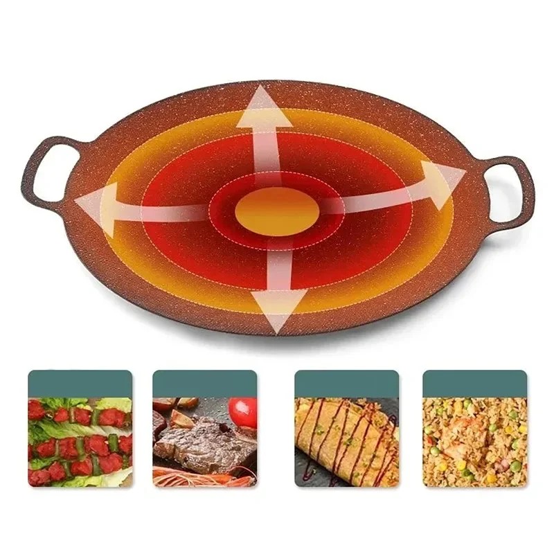 Yeni Tasarım 1 Adet Kore Tarzı - Kitchen Baking Tray Organiser incelemesi ve fiyatı